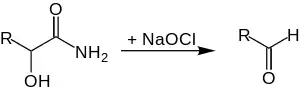 Weerman-Degradation