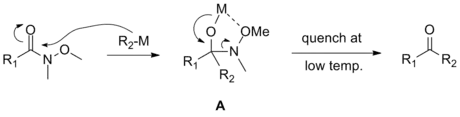 Chelation mechanism