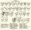 Armorials depicted in windows of Coughton Court, by Wenceslaus Hollar (d. 1677)