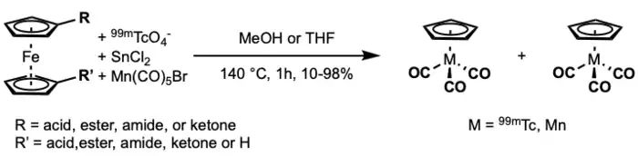 Wenzel double-ligand-transfer