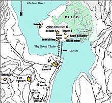 Map of West Point Fortifications