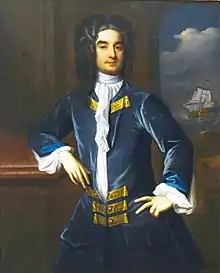 William Byrd II of Westover Plantation