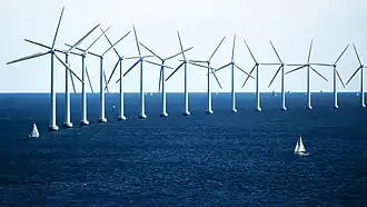 Image 51Offshore wind turbines near Copenhagen, Denmark. (from Wind farm)