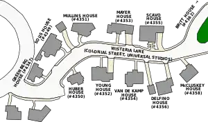 A map of a fictional cul-de-sac showing the locations and numbers of characters' houses, represented by titled oblong gray shapes – five on the top row and five on the bottom row. The titles appear in the order as follows: "GREENBERG HOUSE (#4347)", "SOLIS HOUSE (#4349)", "MULLINS HOUSE (#4351)", "MAYER HOUSE (#4353)" and "SCAVO HOUSE (#4355) on the first row; "HUBER HOUSE (#4350)", "YOUNG HOUSE (#4352)", "VAN DE KAMP HOUSE (#4354)", "DELFINO HOUSE (#4356)" and "McCLUSKEY HOUSE (#4358)" on the second row. On the top row an arrow with the title "BRITT HOUSE (#4362)" indicates a house further up. Between the two rows is a road titled "WISTERIA LANE (COLONIAL STREET, UNIVERSAL STUDIOS)".