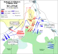 Swedish breakthrough and Imperial retreat.