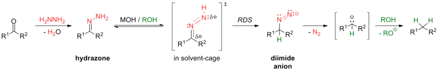 Scheme 1-1. Summary of mechanism of Wolff-Kishner reaction