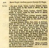 Image 20The schedule of maximum tolls allowed on the Woodstock to Rollright Turnpike Trust on the Great Road to Worcester in 1751 (from History of road transport)