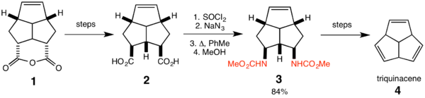 The Curtius reaction in Woodward's total synthesis of triquinacene