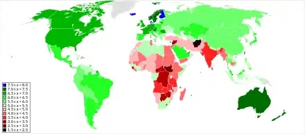 2022 World Happiness Report
