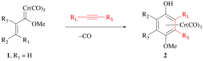 The Dötz reaction