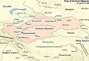 Yarkent Khanate in 1572