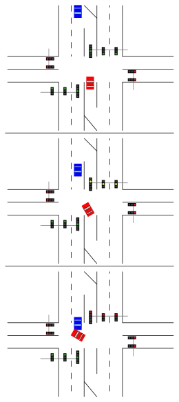 Illustration of the yellow trap at an intersection