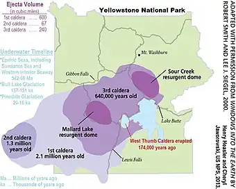 Yellowstone sits on top of four overlapping calderas. (US NPS)