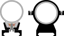 Drawing of scopes with Zeiss rail (left) and ring mount (right), both with picatinny receiver interface.