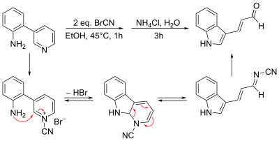 Zincke aldehydes Kearney 2006