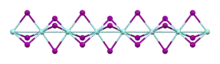 Ball-and-stick model of a polymer chain of face-sharing octahedra in the crystal structure of zirconium(III) iodide