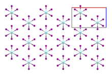 Ball-and-stick model of the packing of polymer chains in the crystal structure of zirconium(III) iodide