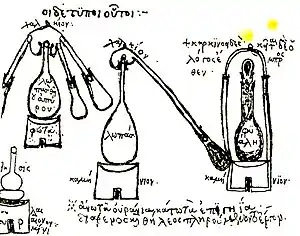 Image 9Distillation equipment used by the 3rd century alchemist Zosimos of Panopolis, from the Byzantine Greek manuscript Parisinus graecus 2327. (from Liquor)