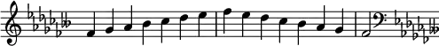   {
\override Score.TimeSignature #'stencil = ##f
\relative c' {
  \clef treble \key fes \major \time 7/4 fes4 ges aes beses ces des ees fes ees des ces beses aes ges fes2
  \clef bass \key fes \major
} }
