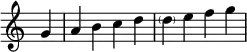  {
\override Score.TimeSignature #'stencil = ##f
\relative c'' {
  \clef treble \time 1/4
  g4
  \time 4/4
  a b c d \parenthesize d e f g
} }
