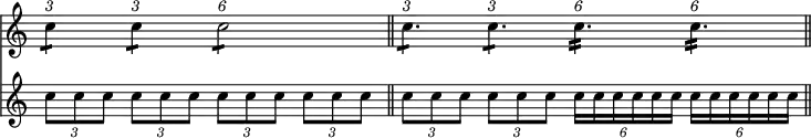 
\relative c'' << { \override Score.TimeSignature #'stencil = ##f } \time 4/4 \new staff { c4:8^\markup { \smaller { \italic 3 } } c4:8^\markup { \smaller { \italic 3 } } c2:8^\markup { \smaller { \italic 6 } } \bar "||" \time 4/4 \omit TupletNumber \tuplet 3/2 { c4.:8^\markup { \smaller { \italic 3 } } } \tuplet 3/2 { c4.:8^\markup { \smaller { \italic 3 } } } \tuplet 6/4 { c4.:16^\markup { \smaller { \italic 6 } } } \tuplet 6/4 { c4.:16^\markup { \smaller { \italic 6 } } } \bar "||" } \new staff { \tuplet 3/2 4 {c8 c c c c c c c c c c c} | \tuplet 3/2 4 {c8 c c c c c} \tuplet 6/4 4 {c16 c c c c c c c c c c c} } >>
