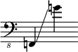 
     {
       \override SpacingSpanner.strict-note-spacing = ##t
       \set Score.proportionalNotationDuration = #(ly:make-moment 1/8)
       \clef "bass_8" \omit Score.TimeSignature
       \relative f,, {f!4 \glissando g''!} 
     }
   