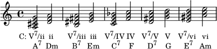  {
\relative c' {
  \clef treble
  \time 4/4
  <a cis e g>2_\markup { \concat { \translate #'(-4 . 0) { "C: V" \raise #1 \small "7" "/ii  ii" \hspace #4.2 "V" \raise #1 \small "7" "/iii  iii" \hspace #2.3 "V" \raise #1 \small "7" "/IV IV" \hspace #2.0 "V" \raise #1 \small "7" "/V   V" \hspace #2.3 "V" \raise #1 \small "7" "/vi   vi" } } }_\markup { \concat { "A" \raise #1 \small "7" "  Dm" \hspace #4 "B" \raise #1 \small "7" "   Em" \hspace #3.5 "C" \raise #1 \small "7" "    F" \hspace #4 "D" \raise #1 \small "7" "    G" \hspace #3.8 "E" \raise #1 \small "7" "   Am" } }
  <d f a>
  <b dis fis a> <e g b>
  <c e g bes> <f a c>
  <d fis a c> <g b d>
  <e gis b d> <a c e>
} }
