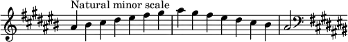  {
\override Score.TimeSignature #'stencil = ##f
\relative c'' {
  \clef treble \key ais \minor \time 7/4
  ais4^\markup "Natural minor scale" bis cis dis eis fis gis ais gis fis eis dis cis bis ais2 \clef bass \key ais \minor
} }
