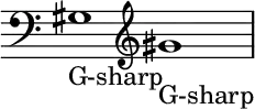 { \new Staff \with{ \magnifyStaff #3/2 } << \time 2/1 \override Score.TimeSignature #'stencil = ##f { \clef bass gis1_G-sharp \clef treble gis'_G-sharp } >> }