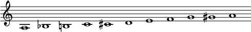 
  \relative c' { \set Staff.midiInstrument = #"flute"
    a1 bes b! c cis d e f g gis a
  }
  \layout {
     \context {
         \Staff
         \consists "Horizontal_bracket_engraver"
         \remove Bar_engraver
         \remove Time_signature_engraver
     }
  }
