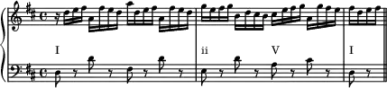  { <<
\new PianoStaff << 
 \new Staff \with{ \magnifyStaff #2/3 } \relative c' {
   \key d \major \clef treble \set Score.tempoHideNote = ##t \tempo 4 = 90
   r16 d' e fis a, fis' e d a' d, e fis a, fis' e d |
   g e fis g b, d cis b cis e fis g a, g' fis e |
   fis d e fis \bar "||"
} 
 \new Staff = "bass" \with{ \magnifyStaff #2/3 } \relative c' {
   \key d \major \clef bass
   d,8 r d' r fis, r d' r |
   e, r d' r a r cis r |
   d, r 
}
 \addlyrics \with { alignAboveContext = "bass" \override VerticalAxisGroup.nonstaff-relatedstaff-spacing = #'((basic-distance . 3)) } { \override LyricText.font-size = #-2 I _ _ _ ii _ V _ I }
>> >> }
