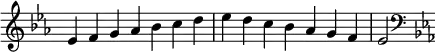   {
\override Score.TimeSignature #'stencil = ##f
\relative c' {
  \clef treble \key es \major \time 7/4 es4 f g aes bes c d es d c bes aes g f es2
  \clef bass \key es \major
} }
