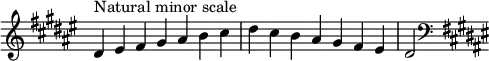  {
\override Score.TimeSignature #'stencil = ##f
\relative c' {
  \clef treble \key dis \minor \time 7/4 dis4^\markup "Natural minor scale" eis fis gis ais b cis dis cis b ais gis fis eis dis2
  \clef bass \key dis \minor
} }
