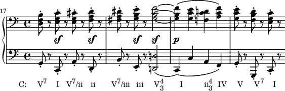 
    {
      #(set-global-staff-size 16)
      \new PianoStaff <<
        \new Staff <<
            \new Voice \relative c {
                \override DynamicLineSpanner.staff-padding = #2.5
                \set Score.currentBarNumber = #17
                \bar ""
                \set Score.tempoHideNote = ##t \tempo 4 = 84
                \clef bass \key c \major \time 4/4
                <d f b>8-. r <e g c>-.\sf r <e g cis>-. r <f a d>-.\sf r
                <fis a dis>-. r <g b e>-.\sf r <g b f'>2~\sf
                <g b f'>4(\p <g c e> <f! c' d!> < a c f>)
                <g c e>8-. r <f b d>-. r <e g c>-. r
                }
            >>
        \new Staff <<
            \new Voice \relative c {
                \clef bass \key c \major \time 4/4
                g8-._\markup { \translate #'(-5.5 . 0) \concat { { "C:     V" \raise #1 \small "7" \hspace #2.5 "I" \hspace #2 "V" \raise #1 \small "7" "/ii" \hspace #2.2 "ii" \hspace #4.5 "V" \raise #1 \small "7" "/iii" \hspace #1.7 "iii" \hspace #3 "V" \combine \raise #1 \small 4 \lower #1 \small 3 \hspace #4.5 "I" \hspace #6 "ii" \combine \raise #1 \small 4 \lower #1 \small 3 \hspace #1.5 "IV" \hspace #3 "V" \hspace #3.2 "V" \raise #1 \small "7" \hspace #2.5 "I" } } }
               r c,-. r a'-. r d,-. r
               b'-. r e,-. r <d! d'!>2(
               c4)( c' a f)
               g8-. r g,-. r c-. r
                }
            >>
    >> }
