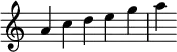  {
\override Score.TimeSignature #'stencil = ##f
\relative c'' {
  \time 5/4
  a4 c d e g | a
} }

