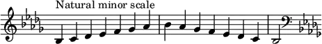  {
\override Score.TimeSignature #'stencil = ##f
\relative c' {
  \clef treble \key bes \minor \time 7/4
  bes4^\markup { Natural minor scale } c des es f ges aes bes aes ges f es des c bes2
  \clef bass \key bes \minor
} }
