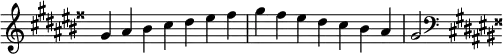  {
\override Score.TimeSignature #'stencil = ##f
\relative c'' { \clef treble \key gis \major \time 7/4 gis4 ais bis cis dis eis fisis gis fisis eis dis cis bis ais gis2 \clef bass \key gis \major } }