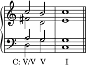  {
#(set-global-staff-size 16)
\override Score.TimeSignature #'stencil = ##f
      \new PianoStaff <<
        \new Staff <<
            \new Voice \relative c'' {
                \stemUp \clef treble \key c \major \time 4/4
                c2 b c1
                }
            \new Voice \relative c' {
                \stemDown
                fis2 d e1
                }
            >>
        \new Staff <<
            \new Voice \relative c' {
                \stemUp \clef bass \key c \major \time 4/4
                a2 g g1
                }
            \new Voice \relative c {
                \stemDown
                d2_\markup { \translate #'(-3.5 . 0) { "C: V/V" \hspace #0.6 "V" \hspace #5 "I" } }
               g c,1 \bar "||"
                }
            >>
    >> }
