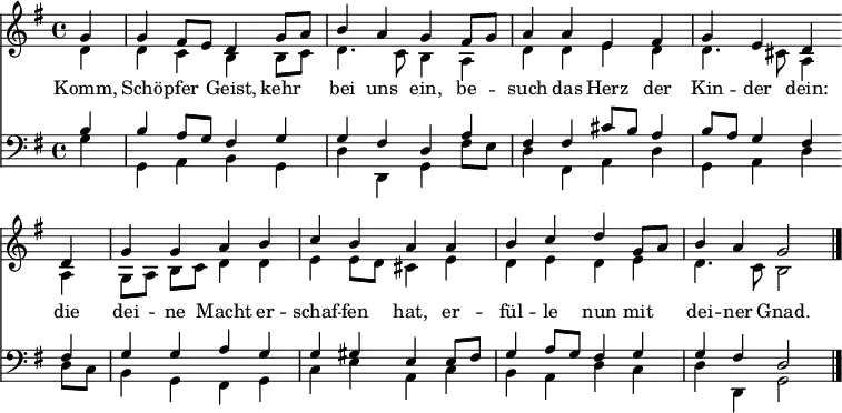 
\transpose c g, { << <<
\new Staff { \clef treble \time 4/4 \partial 4 \key c \major \set Staff.midiInstrument = "church organ" \set Score.tempoHideNote = ##t \override Score.BarNumber #'transparent = ##t
  \relative c''
  << { c4 | c b8 a g4 c8 d | e4 d c b8 c | d4 d a b | c a g \bar"" \break
  g | c c d e | f e d d | e f g c,8 d | e4 d c2 \bar"|." } \\
  { g4 | g f e e8 f | g4. f8 e4 d | g g a g | g4. fis8 d4
  d | c8[ d] e f g4 g | a a8 g fis4 a | g a g4 a | g4. f8 e2 }
  >>
}
\new Lyrics \lyricmode {
Komm,4 Schö -- pfer Geist, kehr bei uns ein,
be -- such das Herz der Kin -- der dein:
die4 dei -- ne Macht er -- schaf -- fen hat,
er -- fül -- le nun mit dei -- ner Gnad.2
}
\new Staff { \clef bass \key c \major \set Staff.midiInstrument = "church organ"
  \relative c'
  << { e4 | e d8 c b4 c | c b g d' | b4 b fis'8 e d4 | e8 d c4 b
  b4 | c c d c | c cis a a8 b | c4 d8 c b4 c | c b g2 } \\
  { c4 | c, d e c | g' g, c b'8 a | g4 b, d g | c, d g
  g8 f | e4 c b c | f a d, f | e d g f | g g, c2 } >>
}
>> >> }
\layout { indent = #0 }
\midi { \tempo 4 = 90 }
