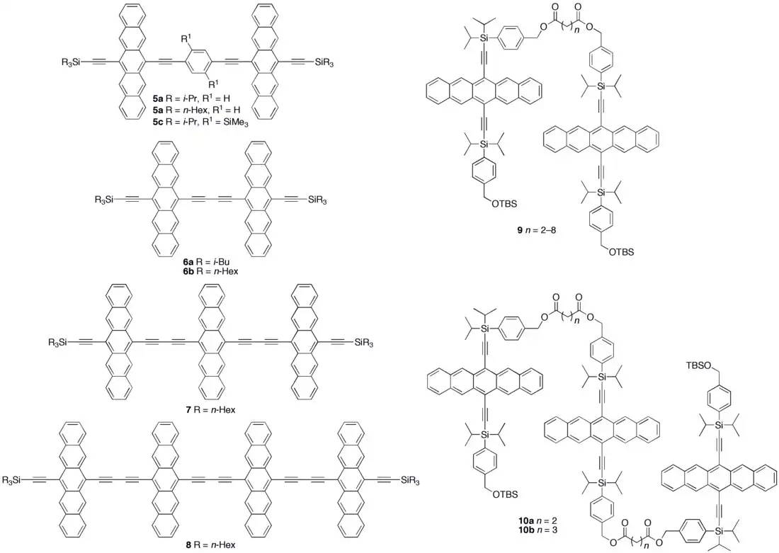 OLIGOMERS