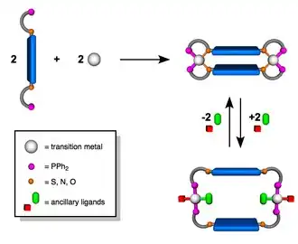 WLA Schematic alt text