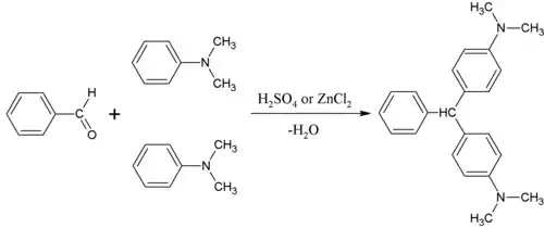 Synthesis of malachite green