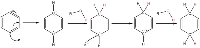 Electron attacks a benzene ring, which then abstracts a proton from ROH; process then repeats in the ''para'' position.