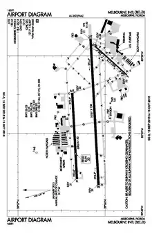 FAA airport diagram