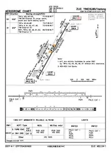 CAAC airport chart