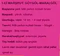 Göygöl-Maralgöl