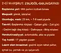 Zəligöl-Gəlinqayası