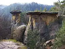 "The Lids" rock formation